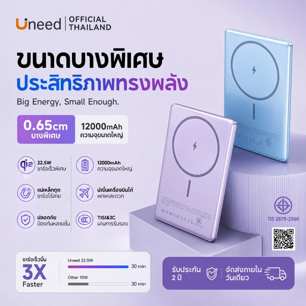 Uneed H7B Mini Power Bank แบตสำรองแม่เหล็กไร้สาย ความจุ 12,000/6,000mAh รองรับ Qi2 และ CCC ชาร์จเร็ว 20W สำหรับ iPhone 16/15/14/13/12